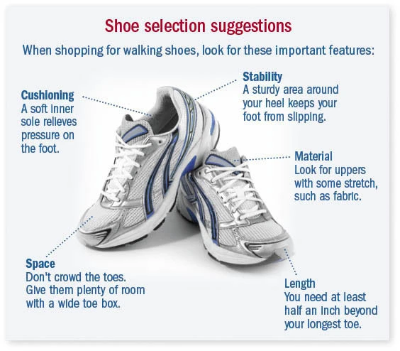 Tips for choosing walking shoes
