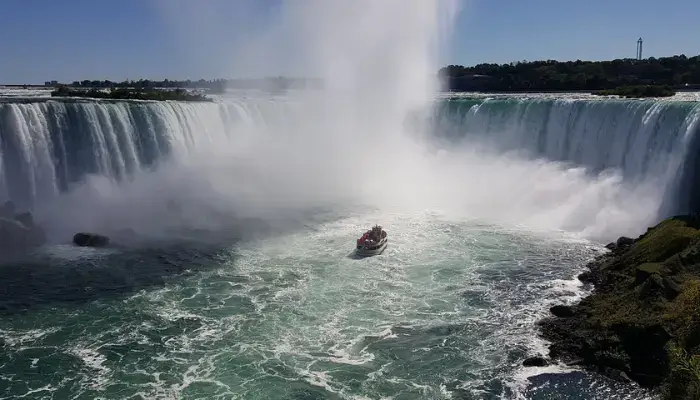 Niagara Falls – New York | Most beautiful waterfalls in the USA