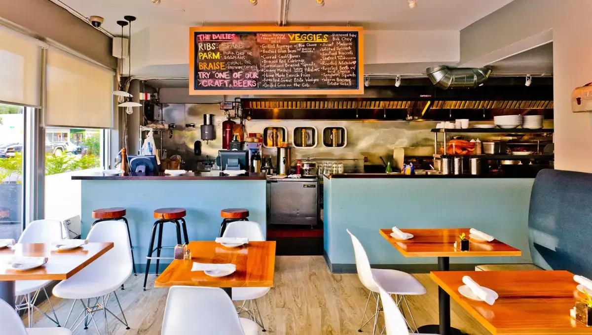 Blue Collar | Best Breakfast Restaurants in Miami 