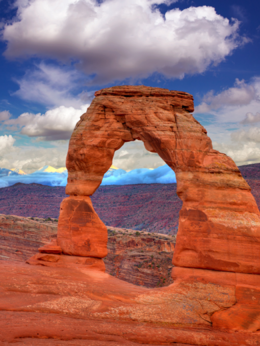 Best National Parks in America