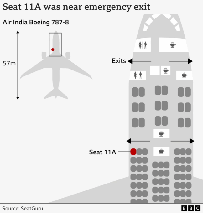 India plane crash